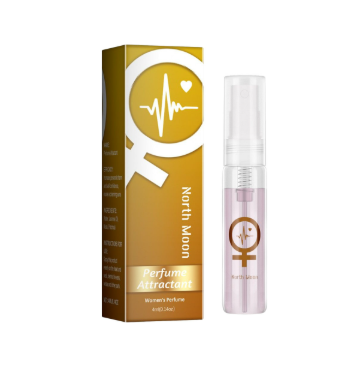Eternal Scent Miniature Perfume Charm