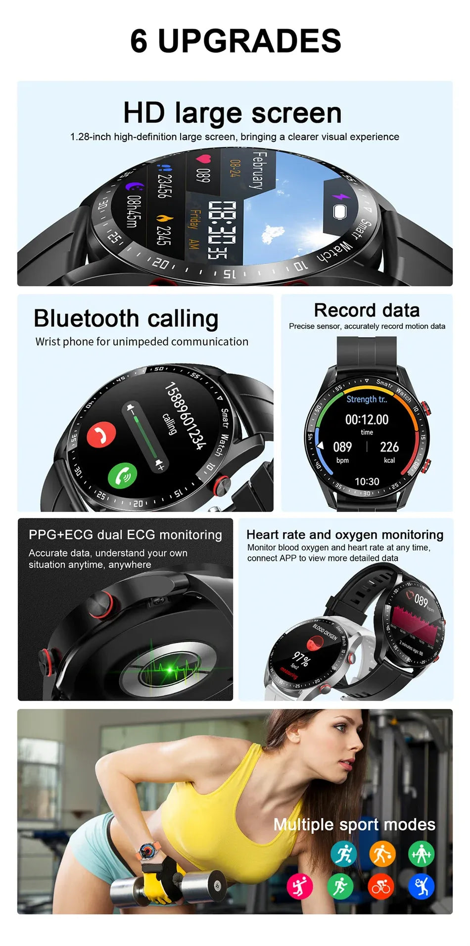 CardioSmart ECG+PPG Timepiece