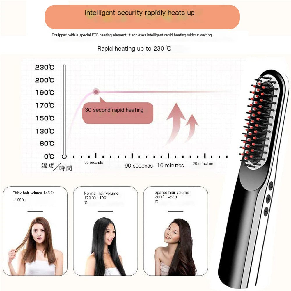 Swift Beard Styler for Seamless Grooming